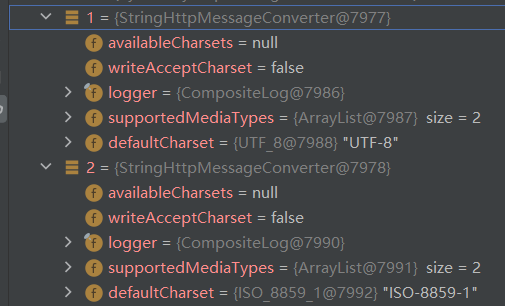 StringHttpMessageConverters